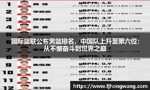 国际篮联公布男篮排名，中国队上升至第六位：从不懈奋斗到世界之巅