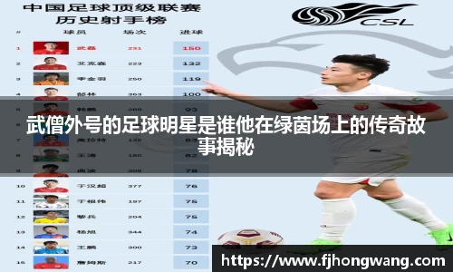 武僧外号的足球明星是谁他在绿茵场上的传奇故事揭秘