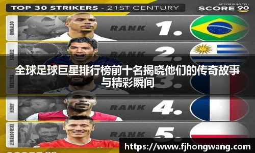 全球足球巨星排行榜前十名揭晓他们的传奇故事与精彩瞬间
