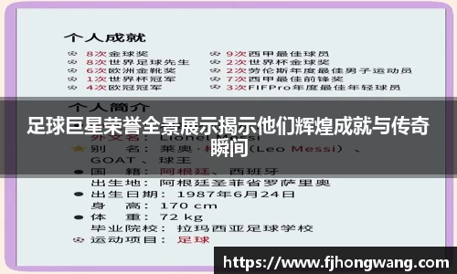 足球巨星荣誉全景展示揭示他们辉煌成就与传奇瞬间