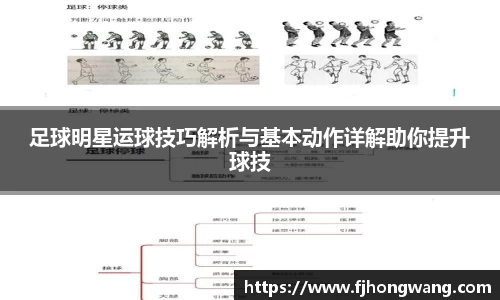 足球明星运球技巧解析与基本动作详解助你提升球技