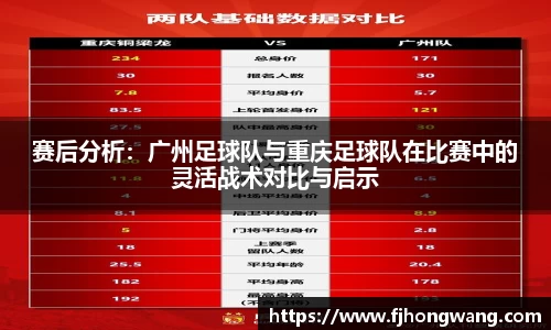 赛后分析：广州足球队与重庆足球队在比赛中的灵活战术对比与启示